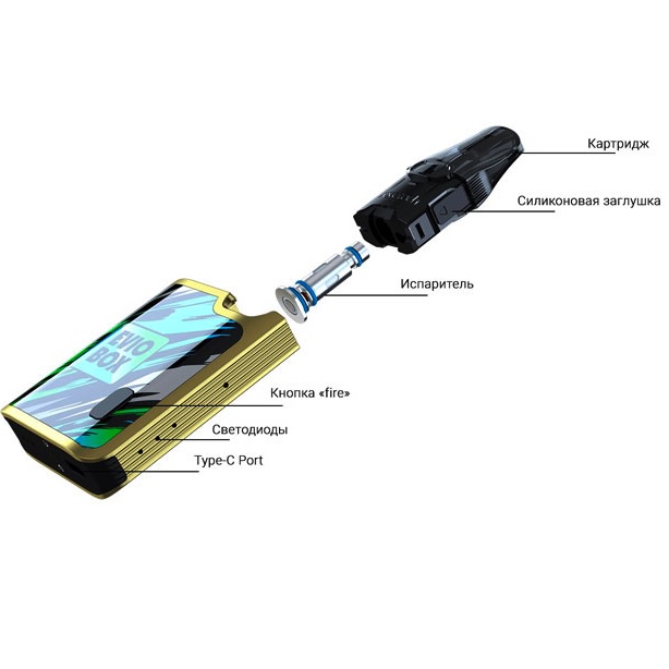 Стартовый набор Joyetech Evio Box (Original) - 5