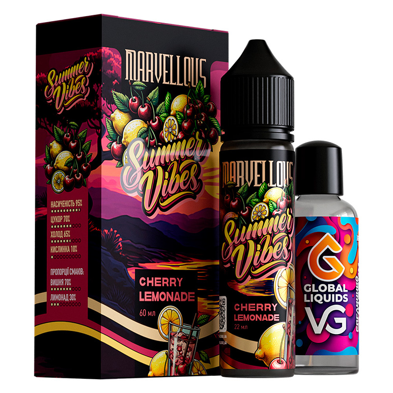 Набір Marvellous Summer Cherry Lemonade, 60 мл