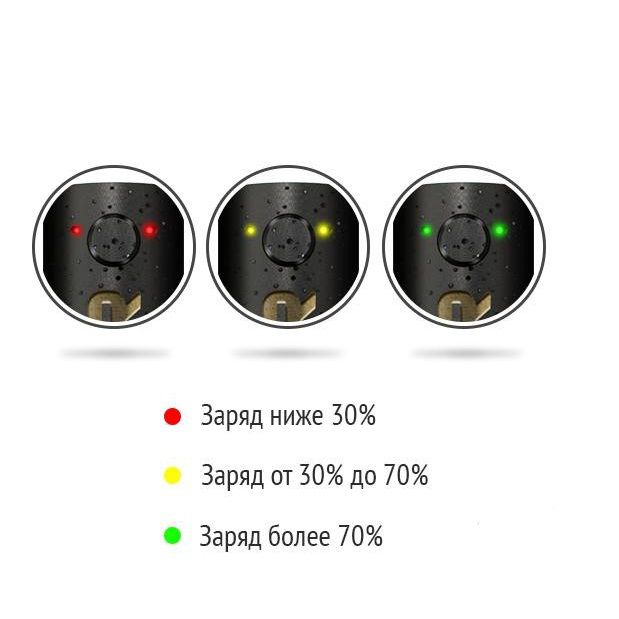 Бокс мод Ehpro Armor Prime Mech Mod (Original) - 3