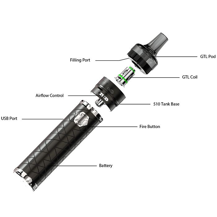 Стартовый набор Eleaf iJust 3 Kit with GTL Pod Tank 3000mAh (Original) - 5