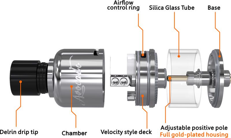 Дрипкобак GeekVape Avocado 24 RDTA Bottom Airflow (Original) - 4