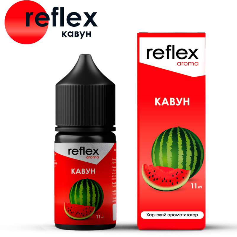 Набір Reflex Кавун, 30 мл