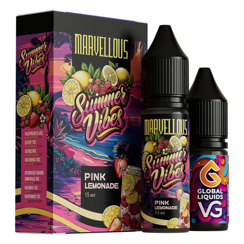 Набір Marvellous Summer Pink Lemonade, 15 мл