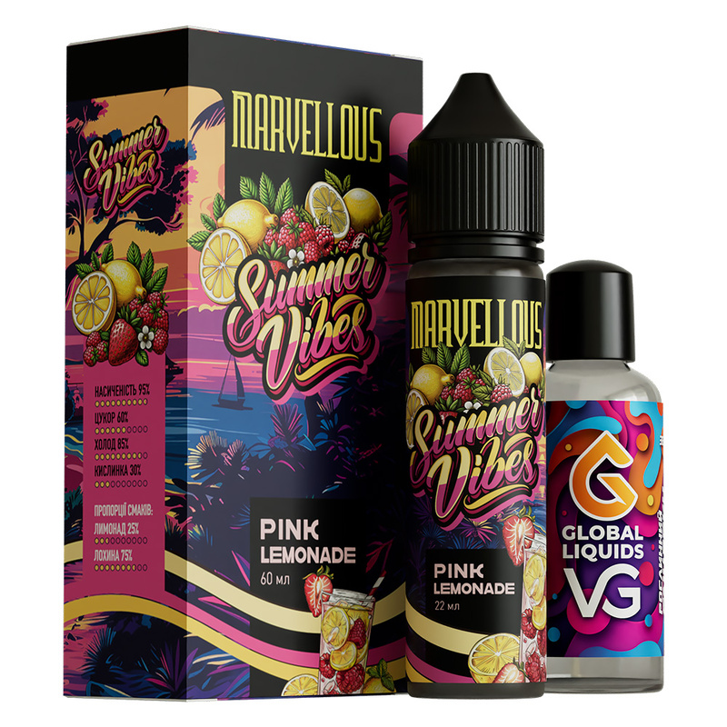 Набор Marvellous Summer Pink Lemonade, 60 мл