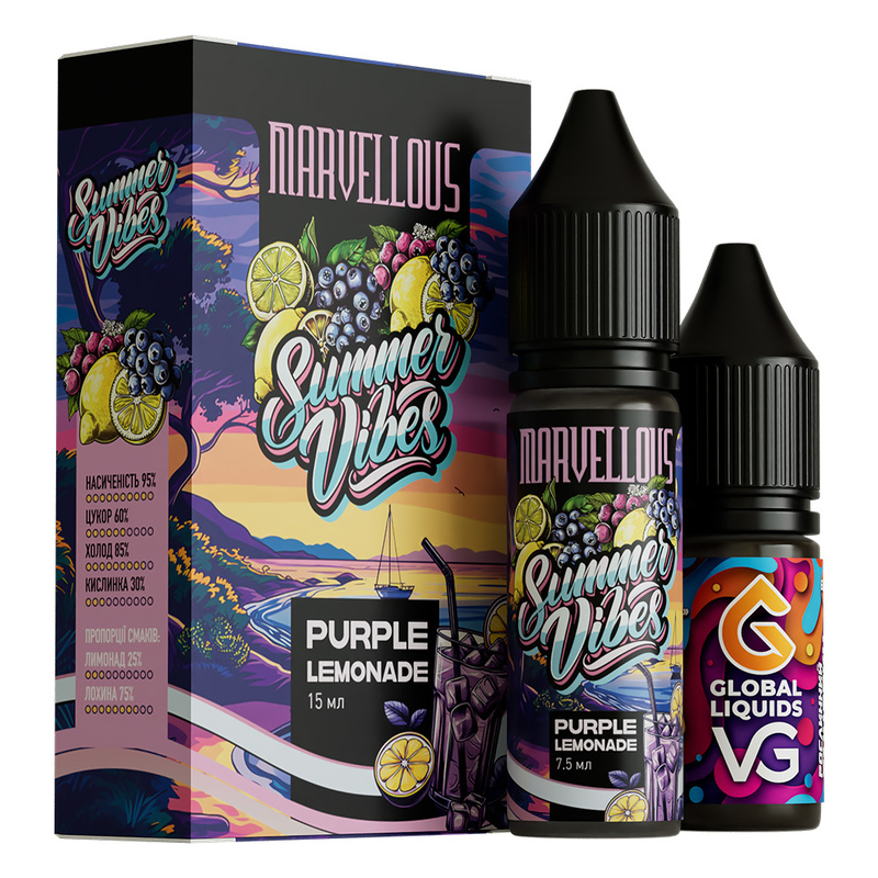 Набор Marvellous Summer Purple Lemonade, 15 мл