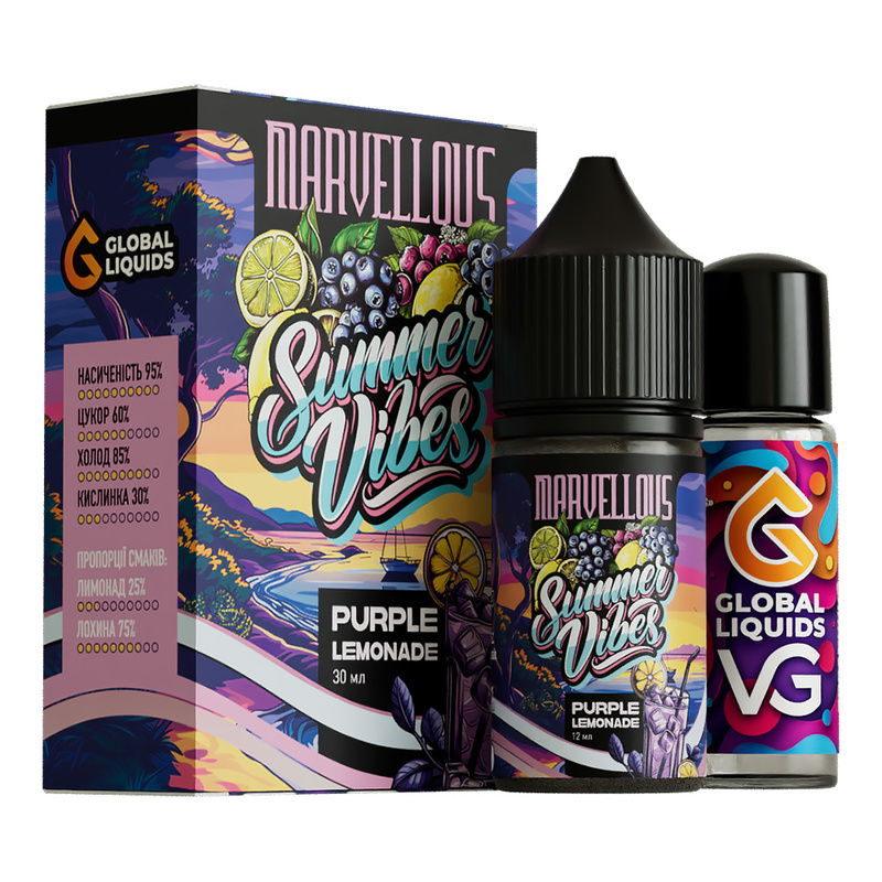 Набор Marvellous Summer Purple Lemonade, 30 мл