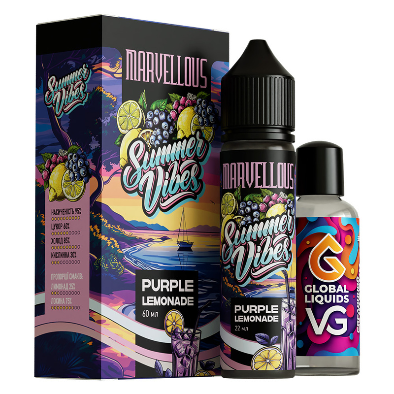 Набор Marvellous Summer Purple Lemonade, 60 мл