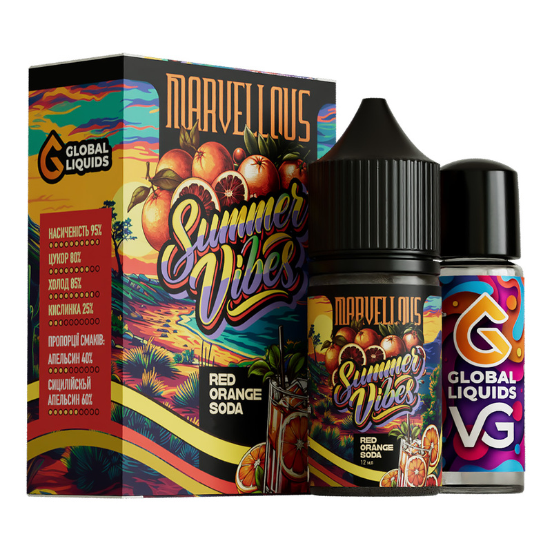 Набор Marvellous Summer Red Orange Soda, 15 мл