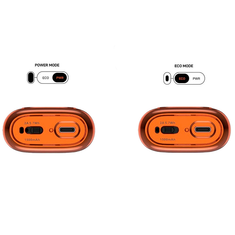 Стартовый набор Vaporesso Vibe Nano Pro (Original) - 11