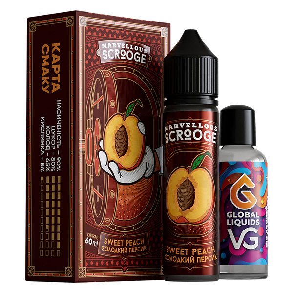 Набор Marvellous Scrooge Sweet Peach, 60 мл