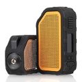 Бокс мод Wismec Active 80W TC (Original)
